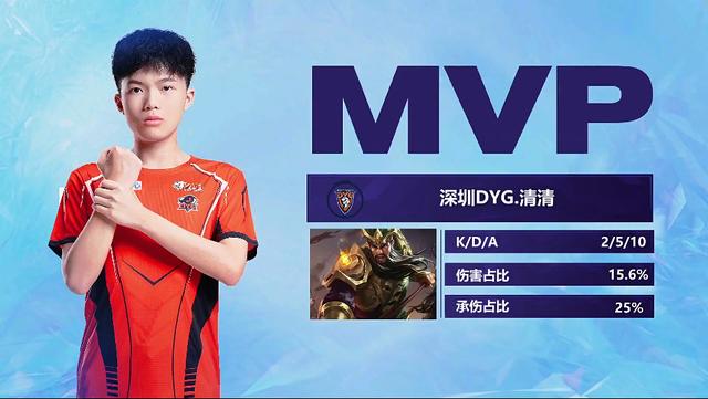 我也可以帮 我也可以帮