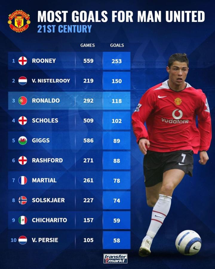 官方消息 官方消息