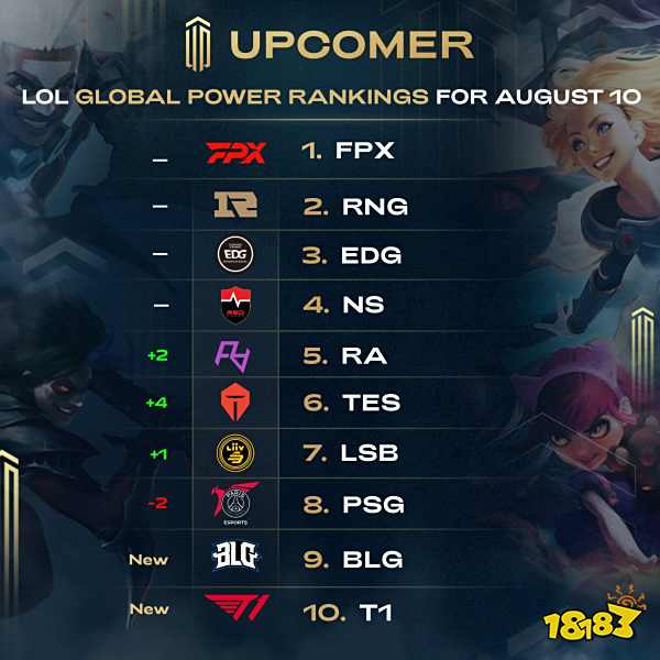 能采用中立 能采用中立