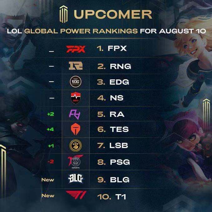 尽量避免因 尽量避免因