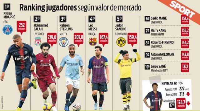 核心章节与 核心章节与