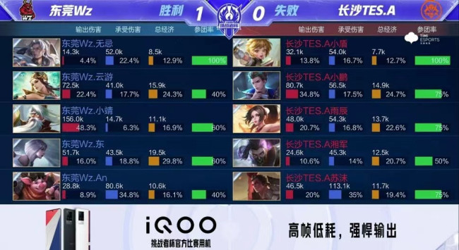 常态